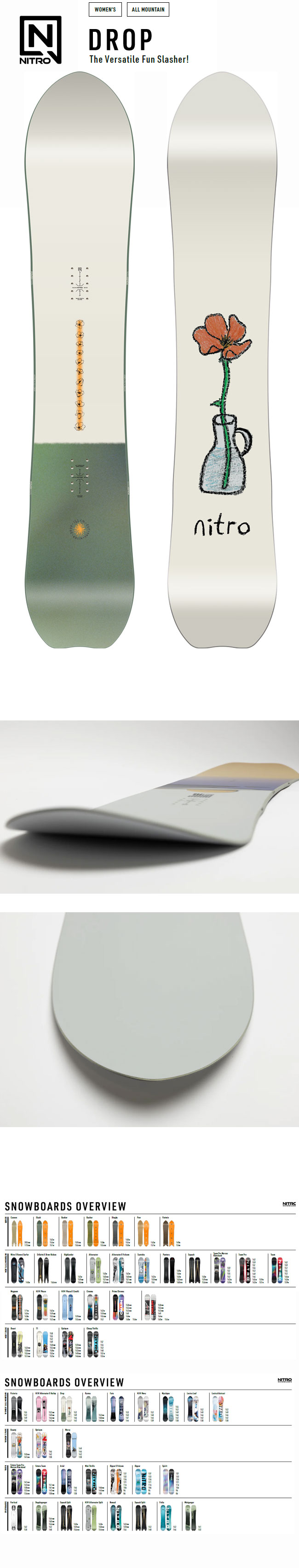 NITRO（ナイトロ） スノーボード NITRO DROP ドロップ 25-26