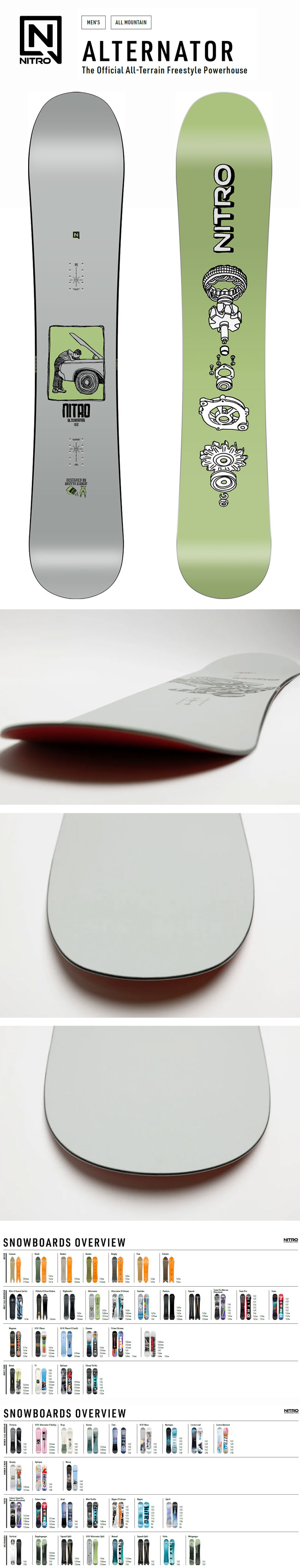 NITRO（ナイトロ） スノーボード NITRO ALTERNATOR 25-26