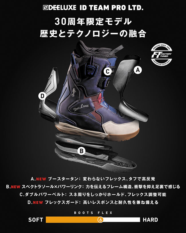 予約 ディーラックス DEELUXE ID TEAM PRO LTD. S3 メンズ レディース