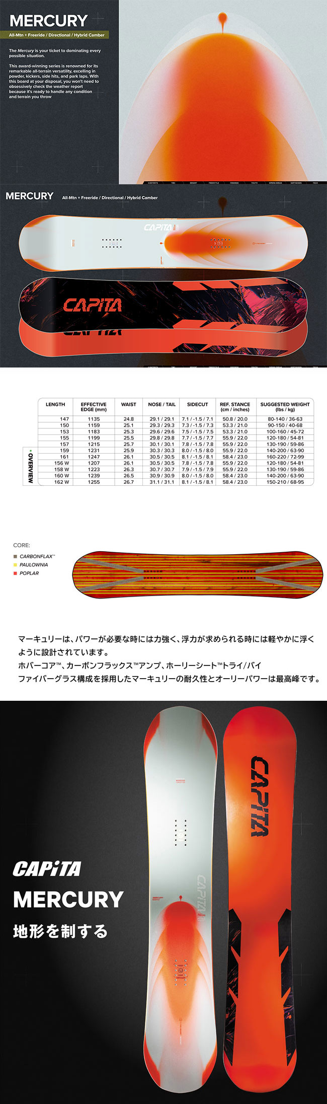 CAPiTA 予約 キャピタ マーキュリー MERCURY メンズ 26-27