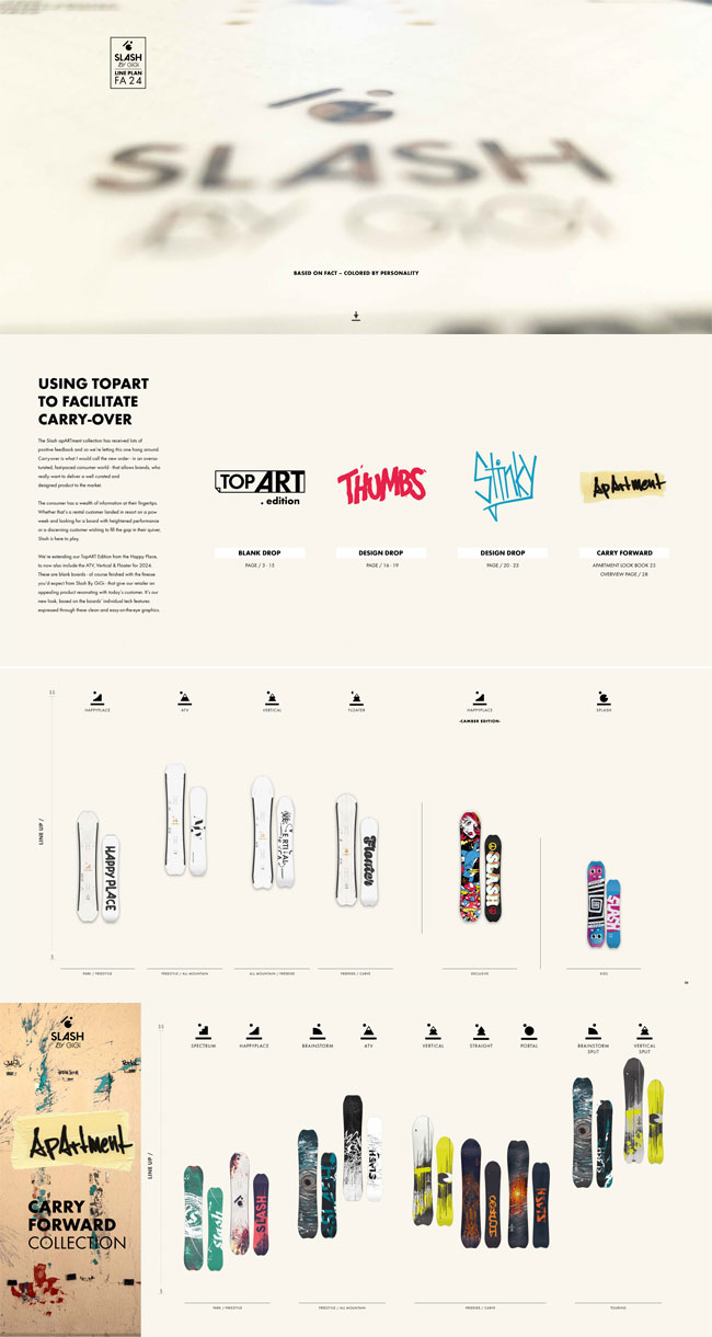 SLASH（スラッシュ） スノーボード SLASH HAPPY PLACE TOP ART