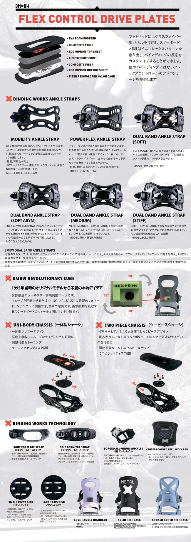 ベントメタル ビンディング BENTMETAL BINDING JOINT 24-25