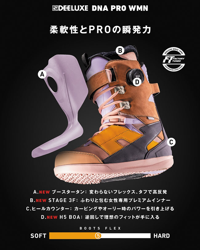 DEELUXE（ディーラックス） 予約 DEELUXE DNA PRO WMN S3F BOA