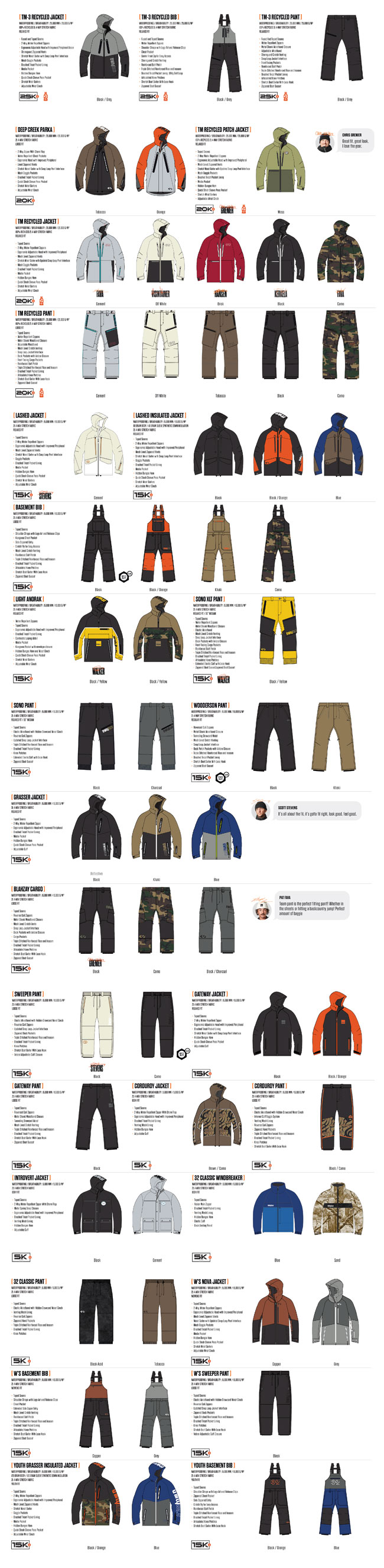 thirtytwo 予約 サーティーツー THIRTYTWO TM-3 RECYCLED BIB 25
