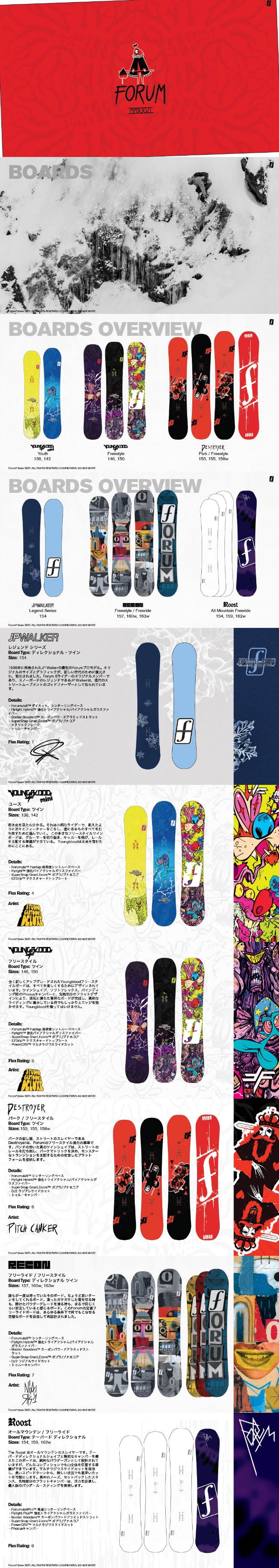 【送料無料】FORUM スノーボードセット スノーボード 3点セット ZUMA ツマ FANTAS ファンタス