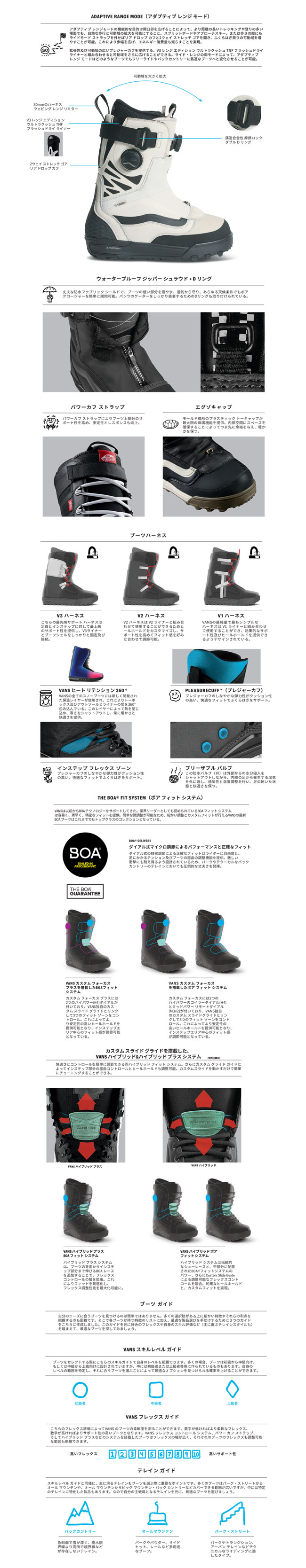 VANS（ヴァンズ） 予約 バンズ インバード プロ INVADO PRO メンズ 26