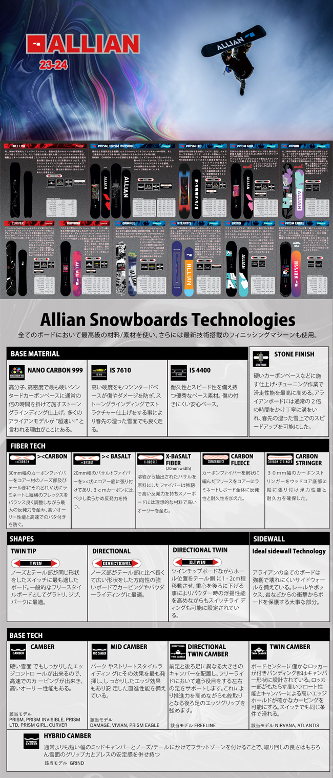 ALLIAN アライアン スノーボード PRISM GIRL 24-25 プリズム