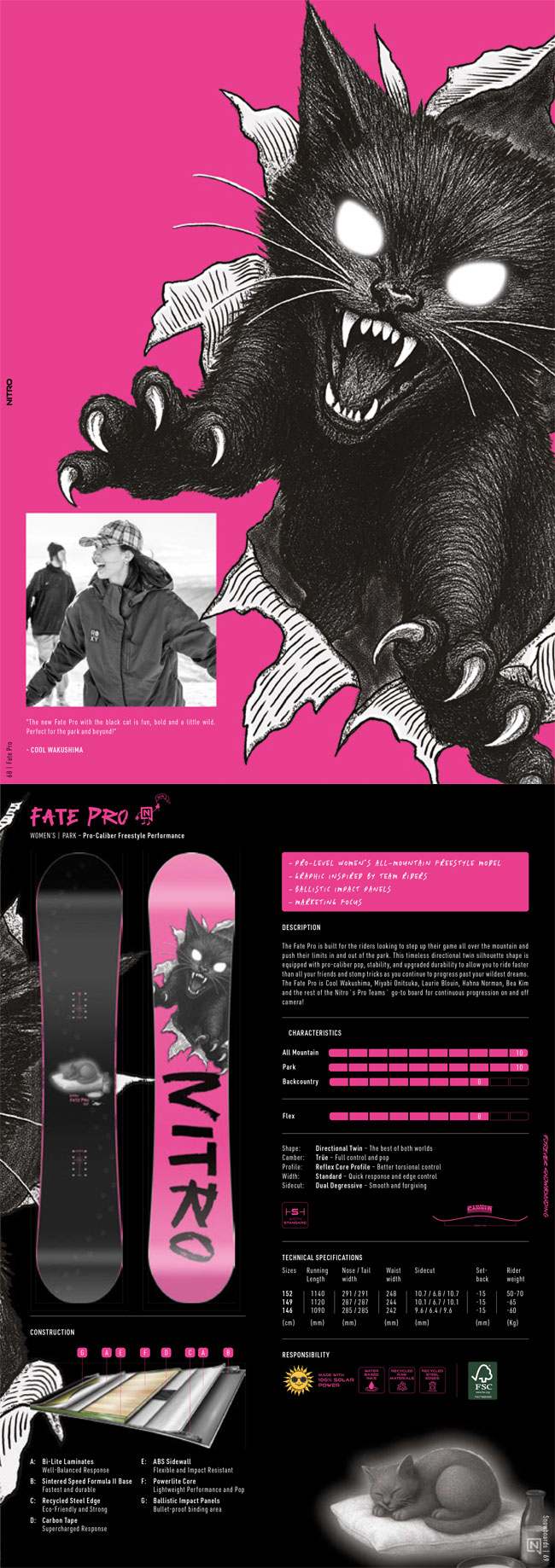 NITRO（ナイトロ） 予約 スノーボード NITRO SNOWBOARD FATE PRO