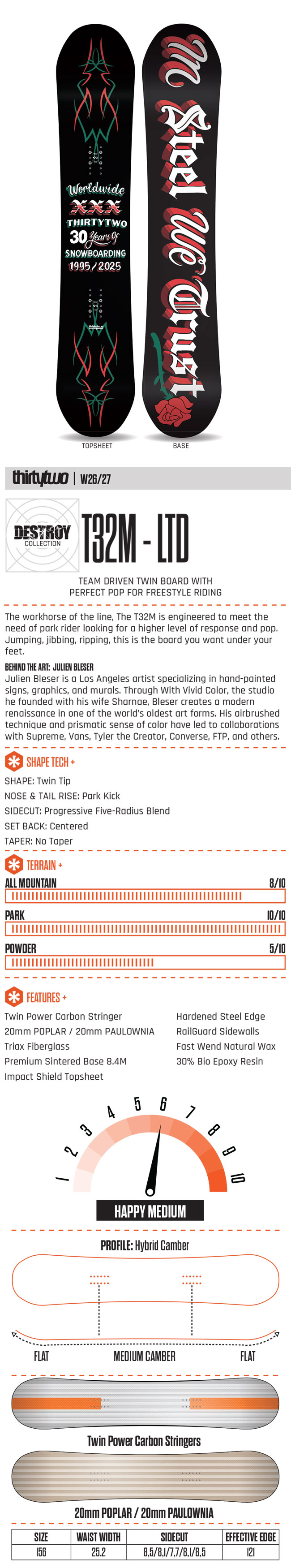 thirtytwo（サーティーツー） 限定モデル THIRTYTWO T32M LTD メンズ