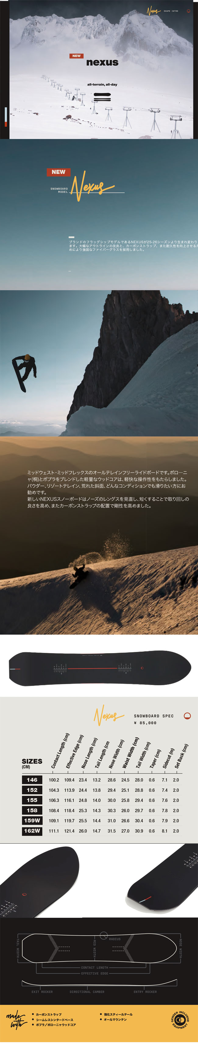 シーズン SEASON スノーボード ネクサス NEXUS メンズ レディース 25