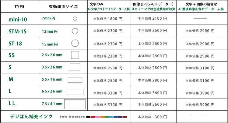 スタンプ工房 デジはん - デジはん・ゴルはん 価格リスト｜Yahoo!ショッピング