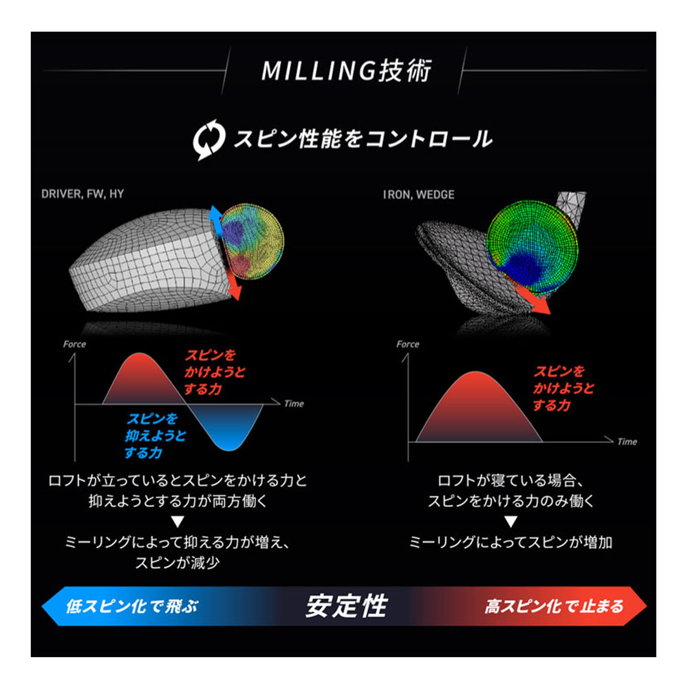 B1ドライバー　シャフト2本セット 516VPIo2+5L._UF350,350_QL50_.jpg