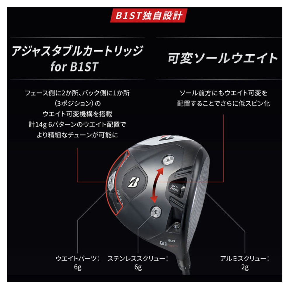 BRIDGESTONE ブリヂストン ゴルフ B1 ST ドライバー VENTUS BS6