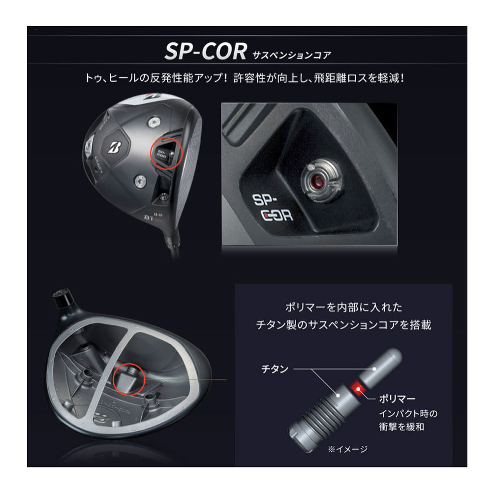 BRIDGESTONE ブリヂストン ゴルフ B1 ST ドライバー VENTUS BS6