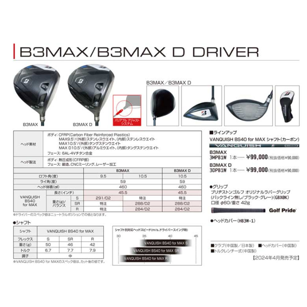 BRIDGESTONE（ブリヂストン） ゴルフ B3 MAX ドライバー VANQUISH BS40