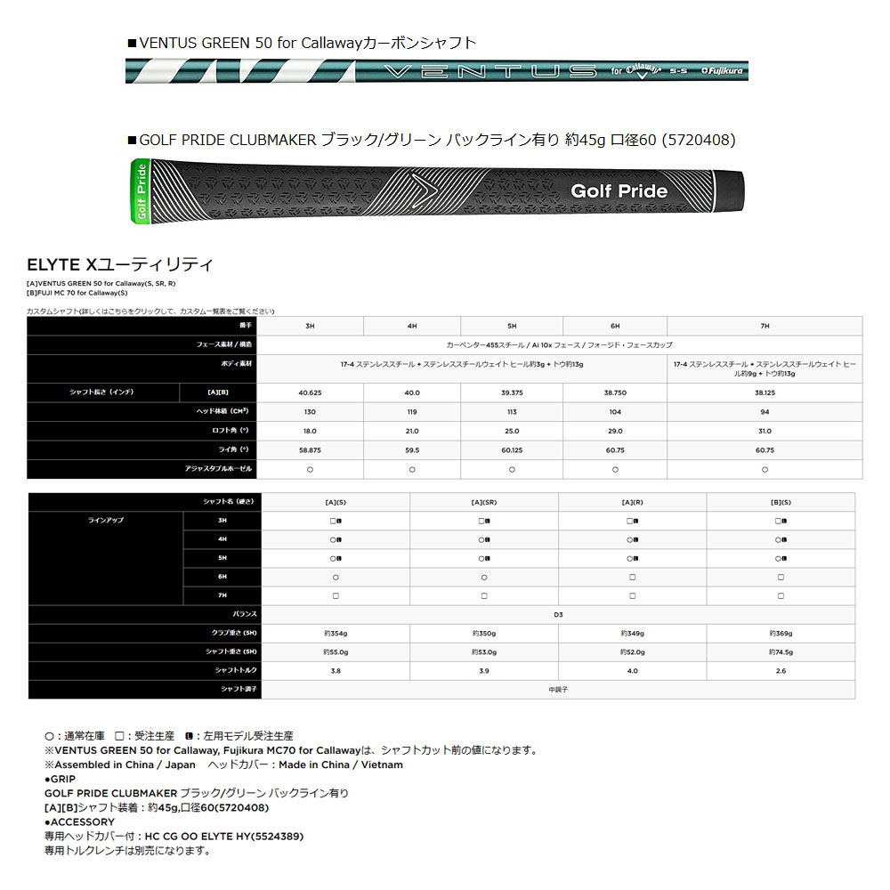 ご確認 ソニー(SONY) ワイヤレスネックバンドスピーカー （SONY（ソニー
