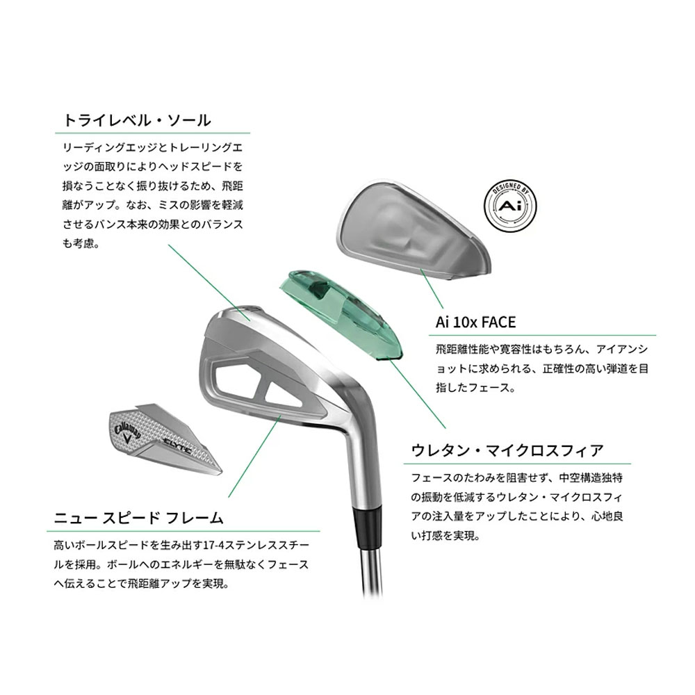 Callaway（キャロウェイ） 【USモデル】 エリート アイアン 5本組（＃6
