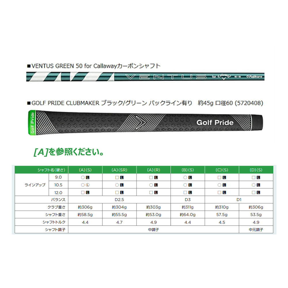 Callaway Golf - 43) ベンタス　ゴールド　CW 3、5W用 Callaway Golf - 43) ベンタス ゴールド CW 3、5W用