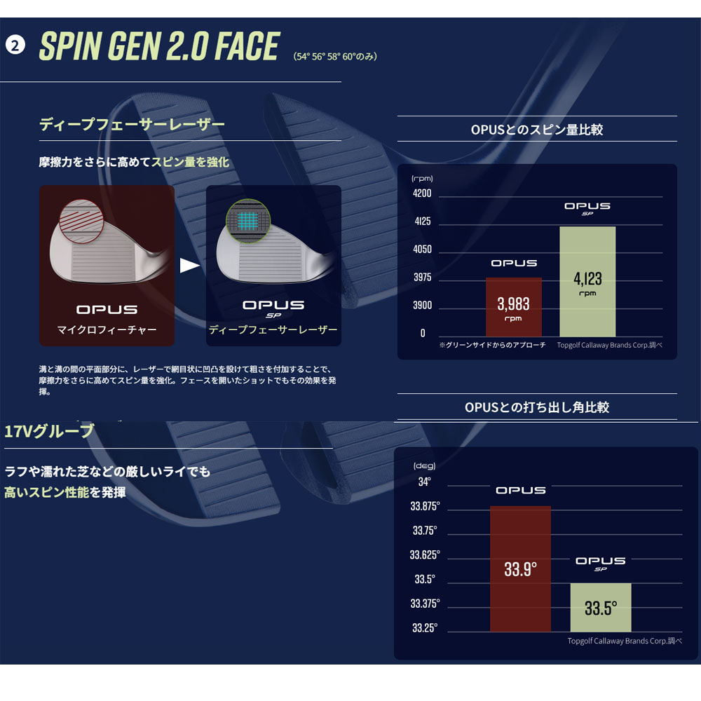 Callaway - 金太郎様。専用 キャロウェイ（CALLAWAY）（メンズ）ゴルフ 吸汗 速乾 フラワー
