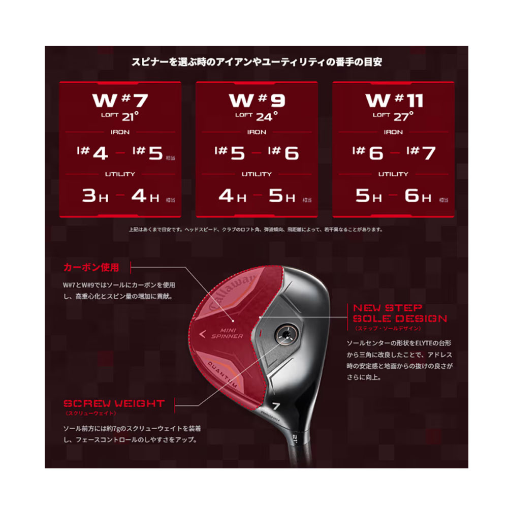 Callaway（キャロウェイ） ゴルフ クアンタム ミニ スピナー アスレ