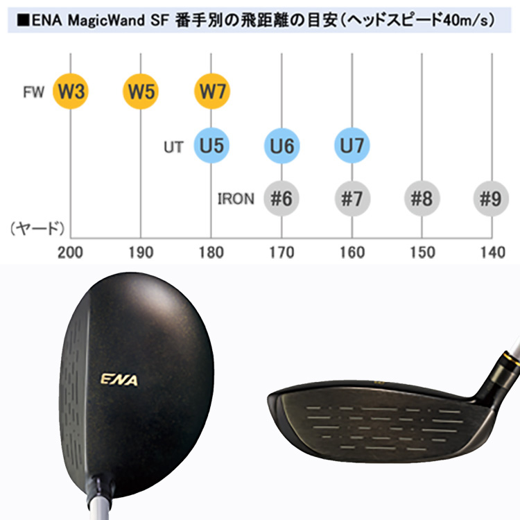 エナ ENA（エナ） MagicWand SF マジックワンドSF ユーティリティー
