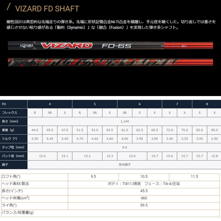 ホンマ ツアーワールド T//WORLD GS ドライバー VIZARD FD 65 カーボンシャフト 【オーダー対応】 : c-hnm10002 :  Golkin Yahoo!ショップ - 通販 - Yahoo!ショッピング