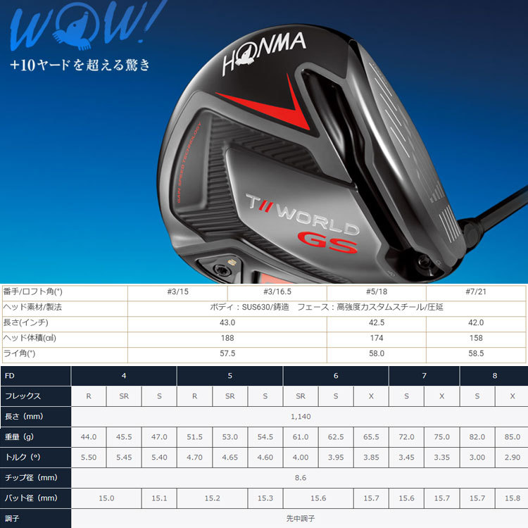 HONMA GOLF ホンマ ツアーワールド T//WORLD GS フェアウェイ