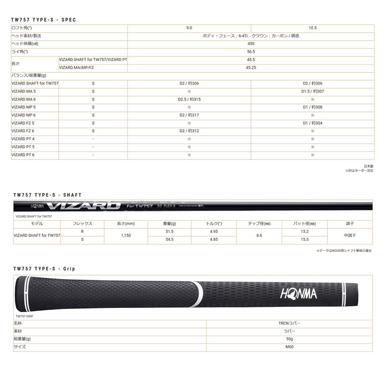 HONMA GOLF（本間ゴルフ） ホンマゴルフ T//WORLD TW757 TYPE-S