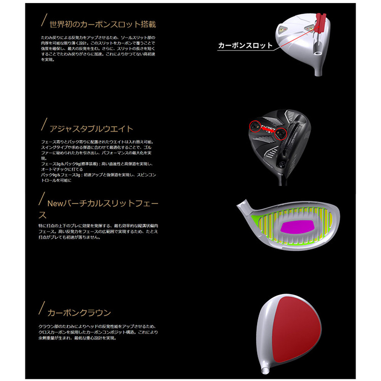 HONMA GOLF（本間ゴルフ） ホンマゴルフ T//WORLD TW757 TYPE-S