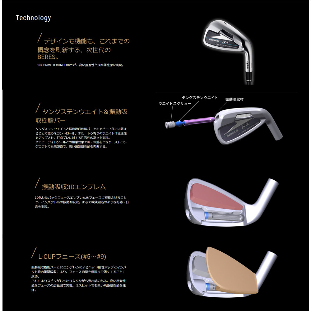 BERES NS #5 （ 25° ）本間ゴルフ　ホンマゴルフ HONMA GOLF（本間ゴルフ） ホンマゴルフ ベレス NX アイアン 5本組