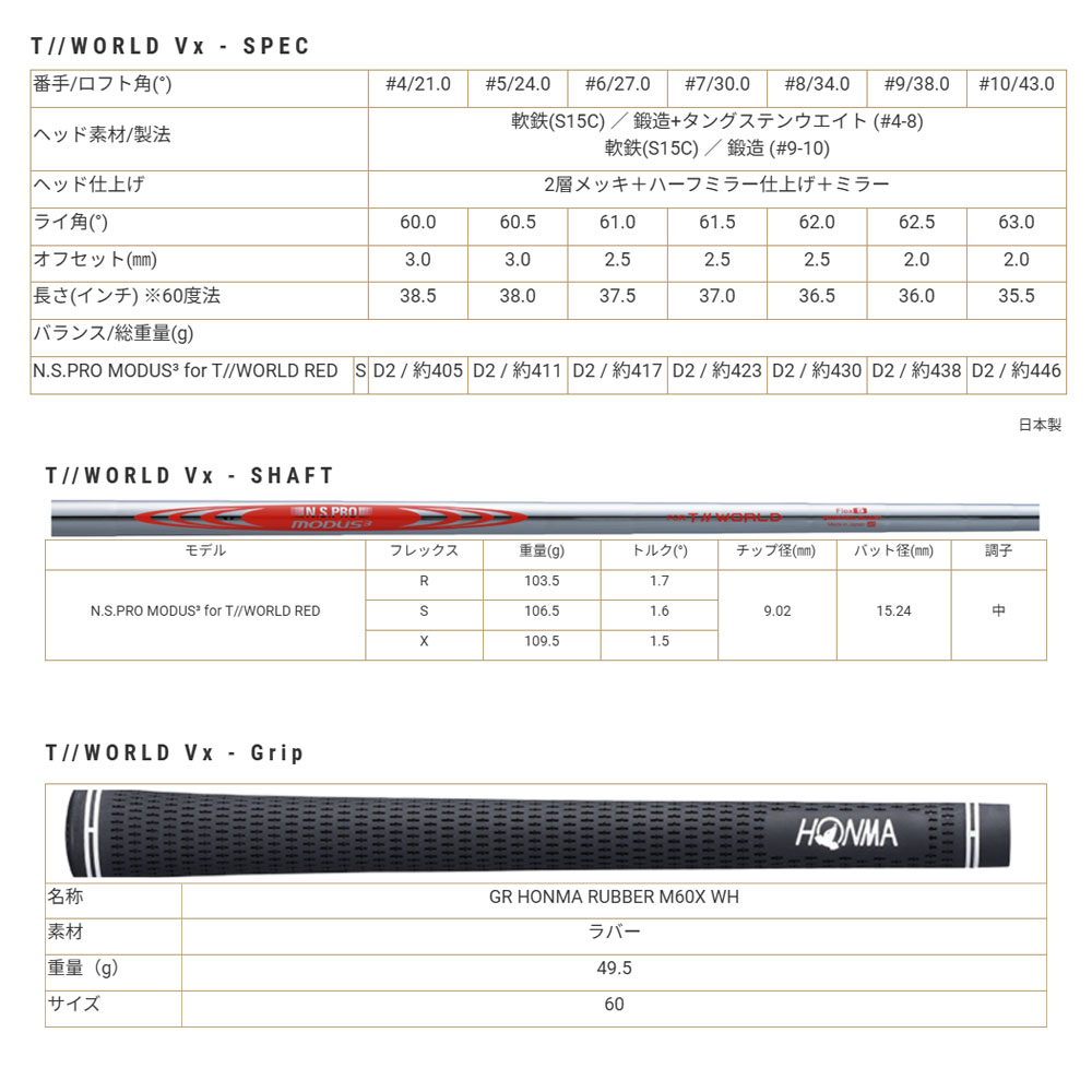 HONMA GOLF（本間ゴルフ） ホンマゴルフ T//WORLD Vx アイアン 5本組