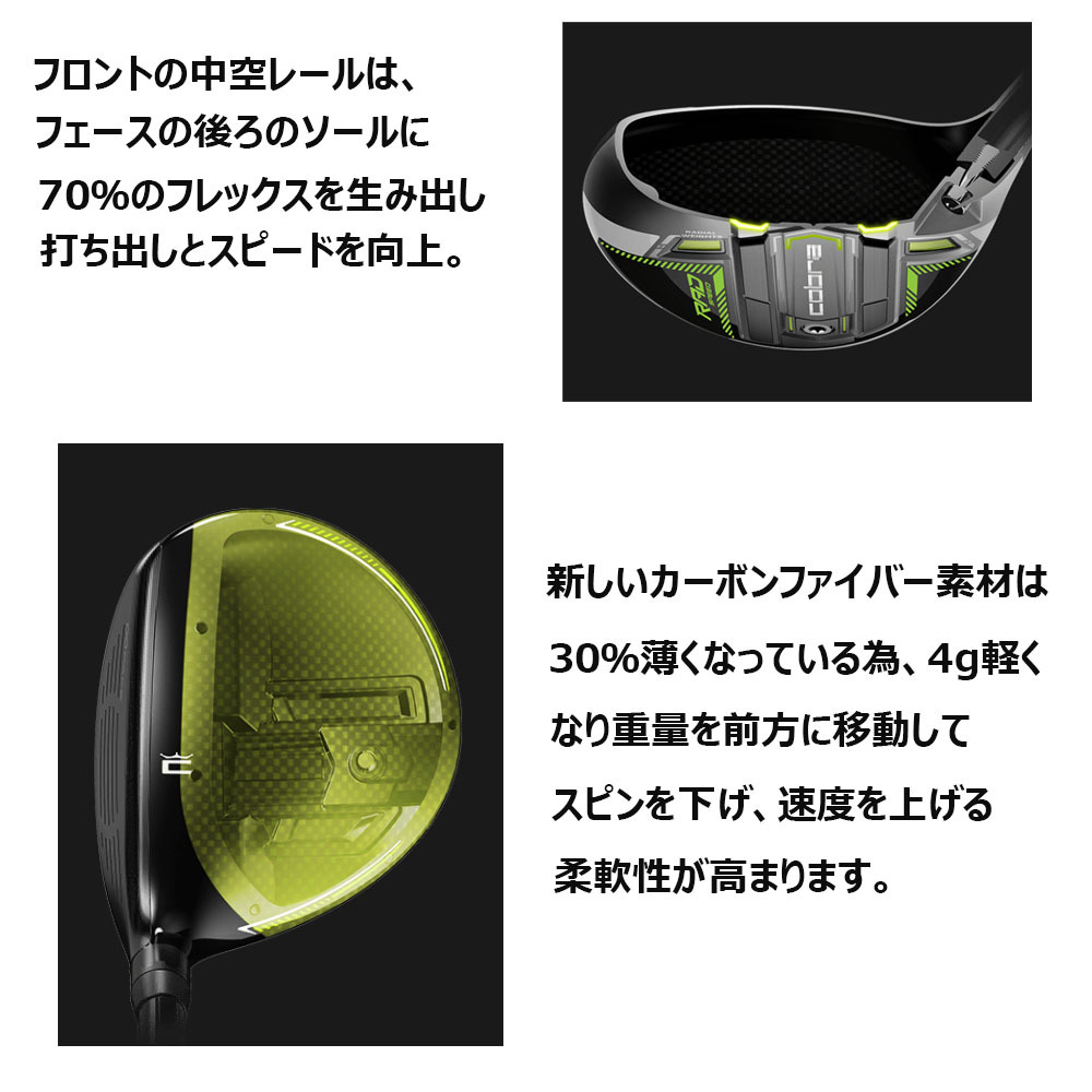 COBRA（ゴルフ） 【USモデル】 コブラ cobra キング ラッド
