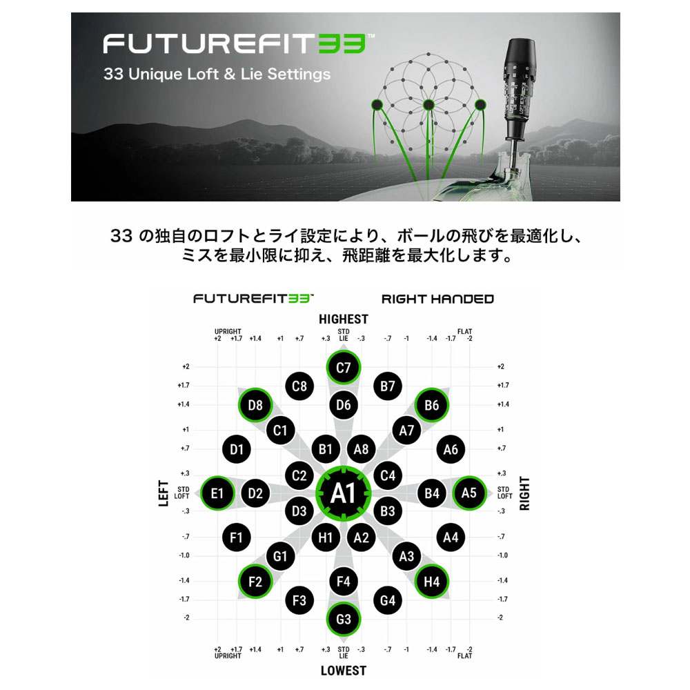 コブラ ダークスピード LS ドライバー パームツリー COBRA（ゴルフ） 【数量限定品】 【USモデル】 コブラ cobra