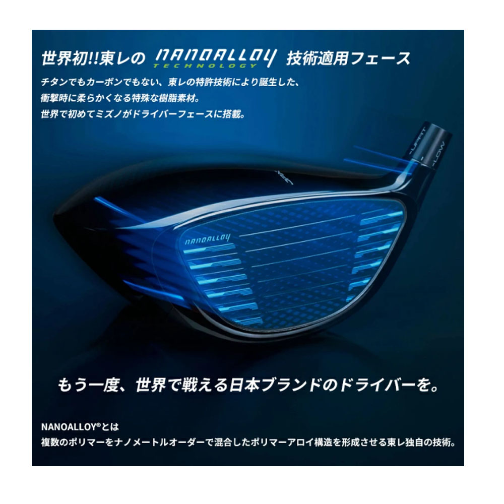 MIZUNO（ミズノ） JPX ONE SELECT ドライバー TENSEI BLUE MM D