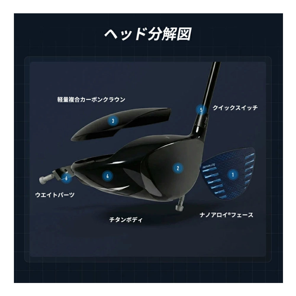 MIZUNO（ミズノ） JPX ONE SELECT ドライバー TENSEI BLUE MM D