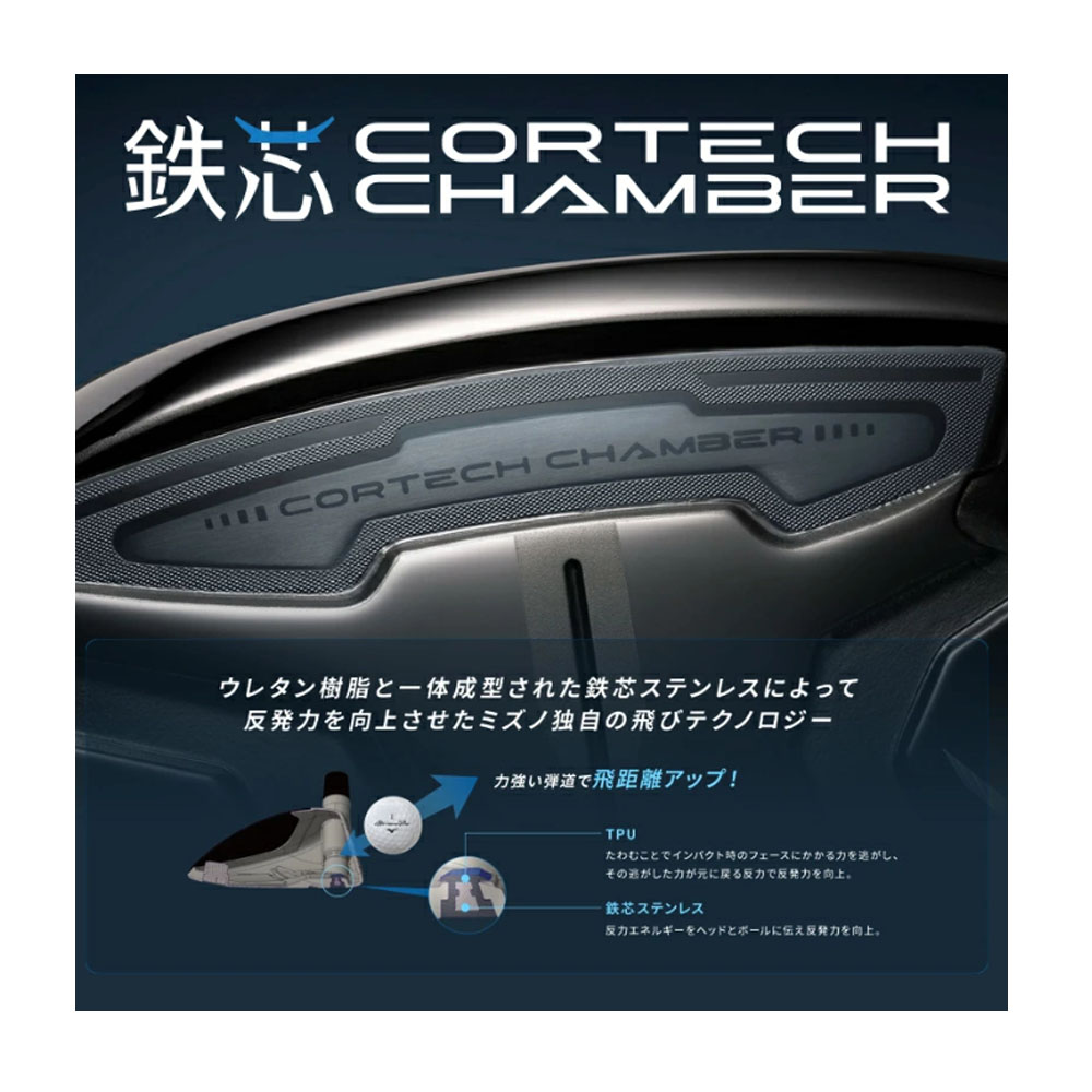 MIZUNO（ミズノ） JPX ONE フェアウエーウッド TENSEI BLUE MM F
