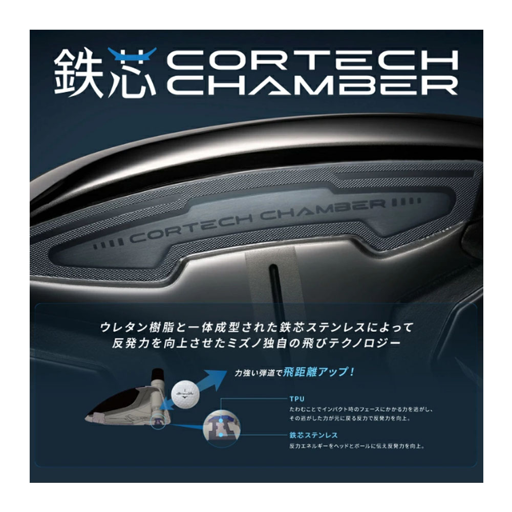 MIZUNO（ミズノ） JPX ONE ユーティリティ TENSEI BLUE MM U
