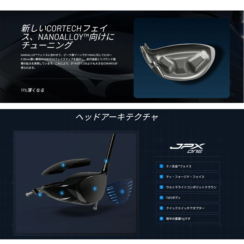 MIZUNO（ミズノ） (USモデル) JPX ONE SELECT ドライバー TENSE 1K