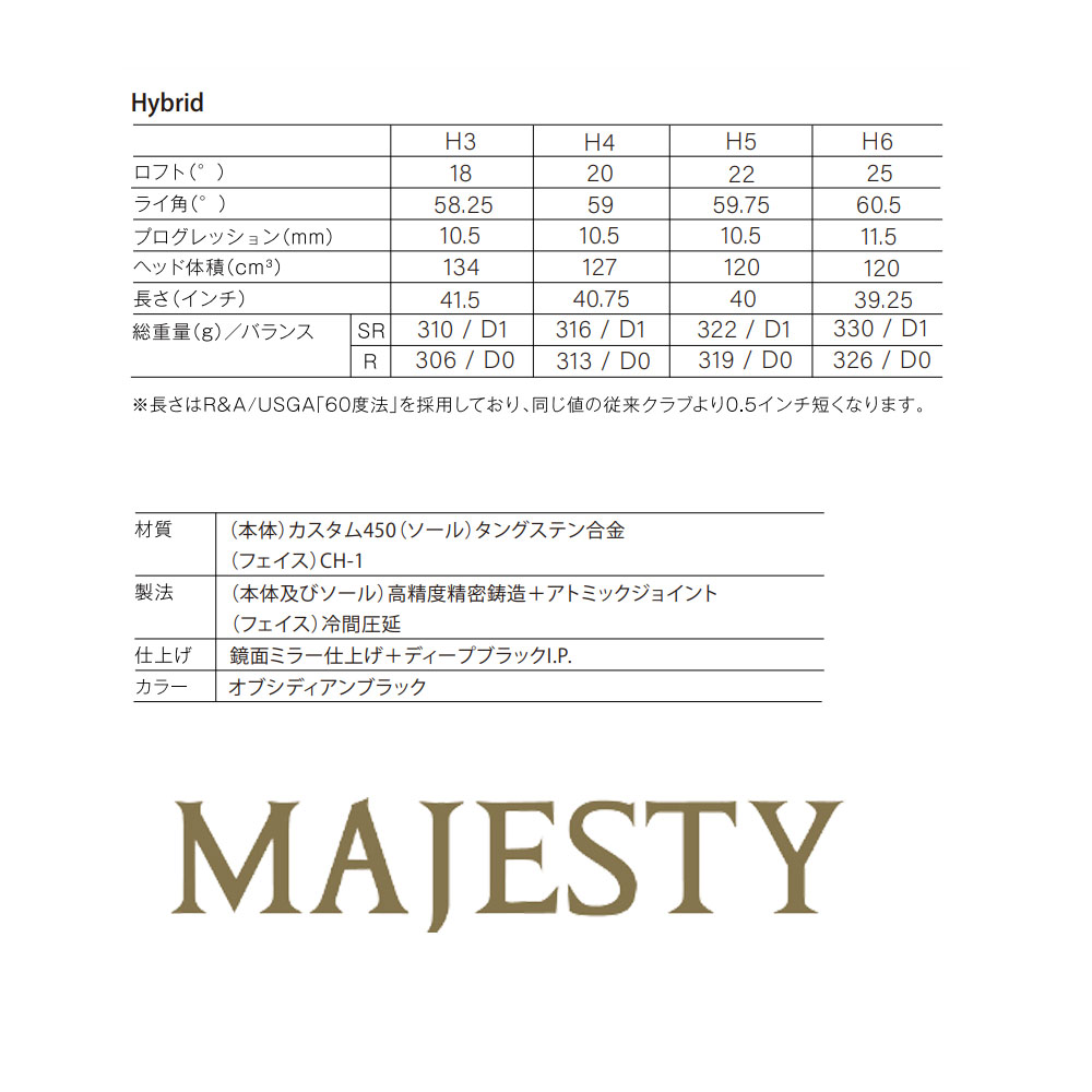 マジェスティゴルフ 2023年モデル マジェスティ プレステジオ