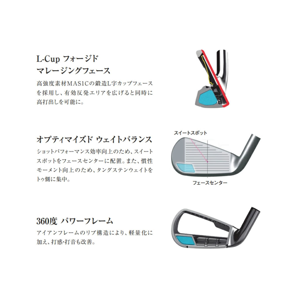マジェスティ MAJESTY Royale 25 ロイヤル メンズ アイアンセット 5本