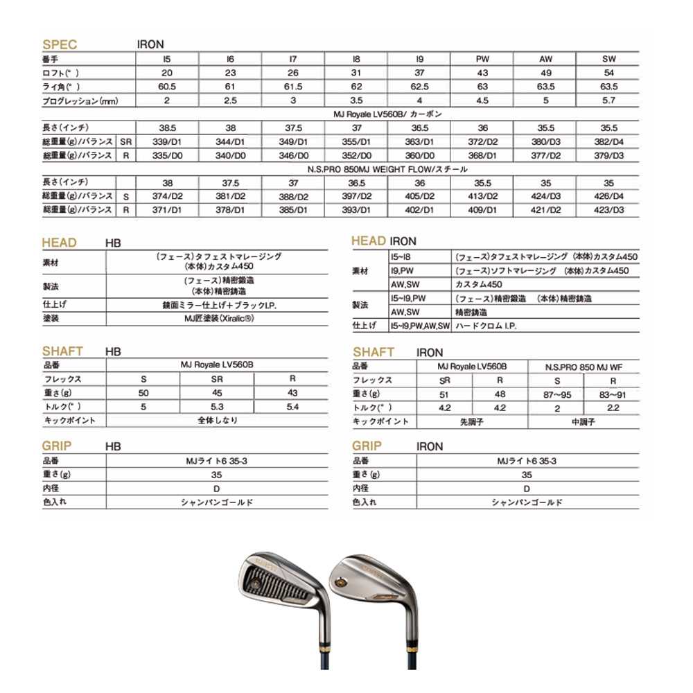 マジェスティ MAJESTY Royale 25 ロイヤル メンズ アイアンセット 5本