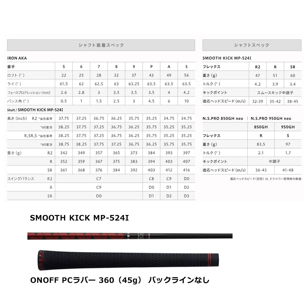 ONOFF（オノフ） ゴルフ ONOFF AKA アイアン 単品（＃5、AW、SW） 赤