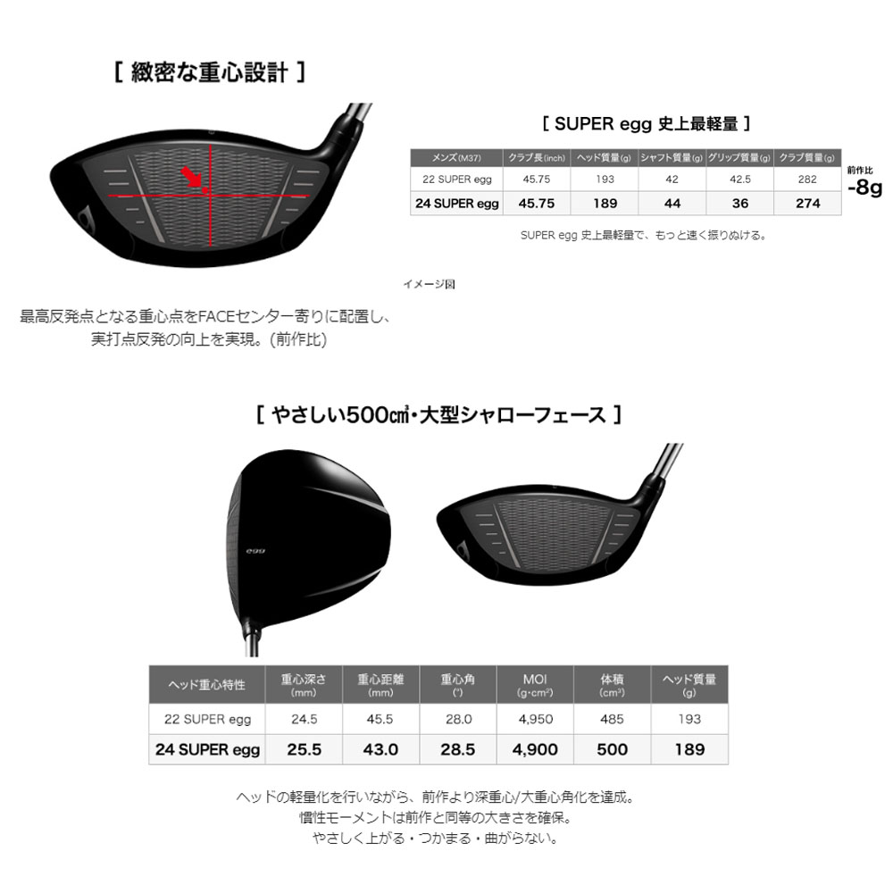 PRGR（プロギア） 【高反発モデル】プロギア 2024年 スーパーエッグ