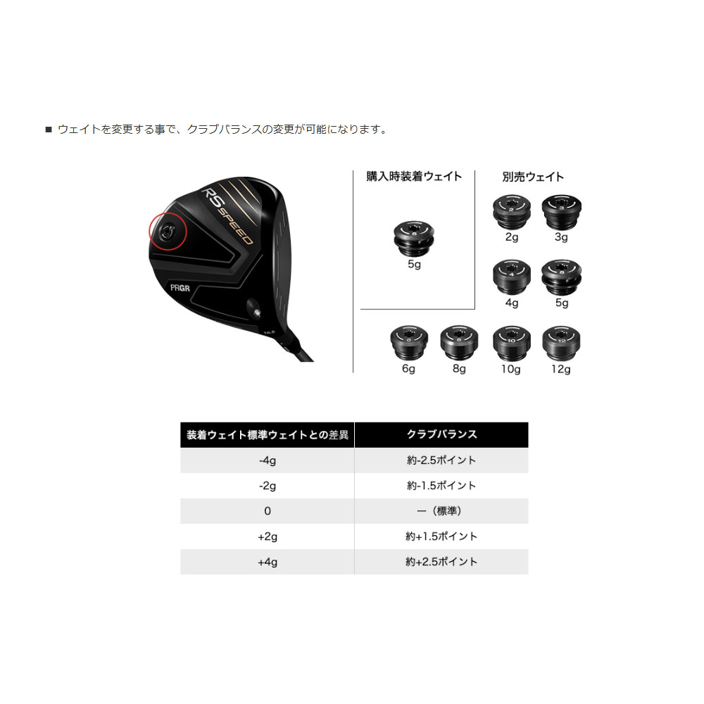PRGR（プロギア） RS SPEED ドライバー SPEEDER NX for PRGR シャフト