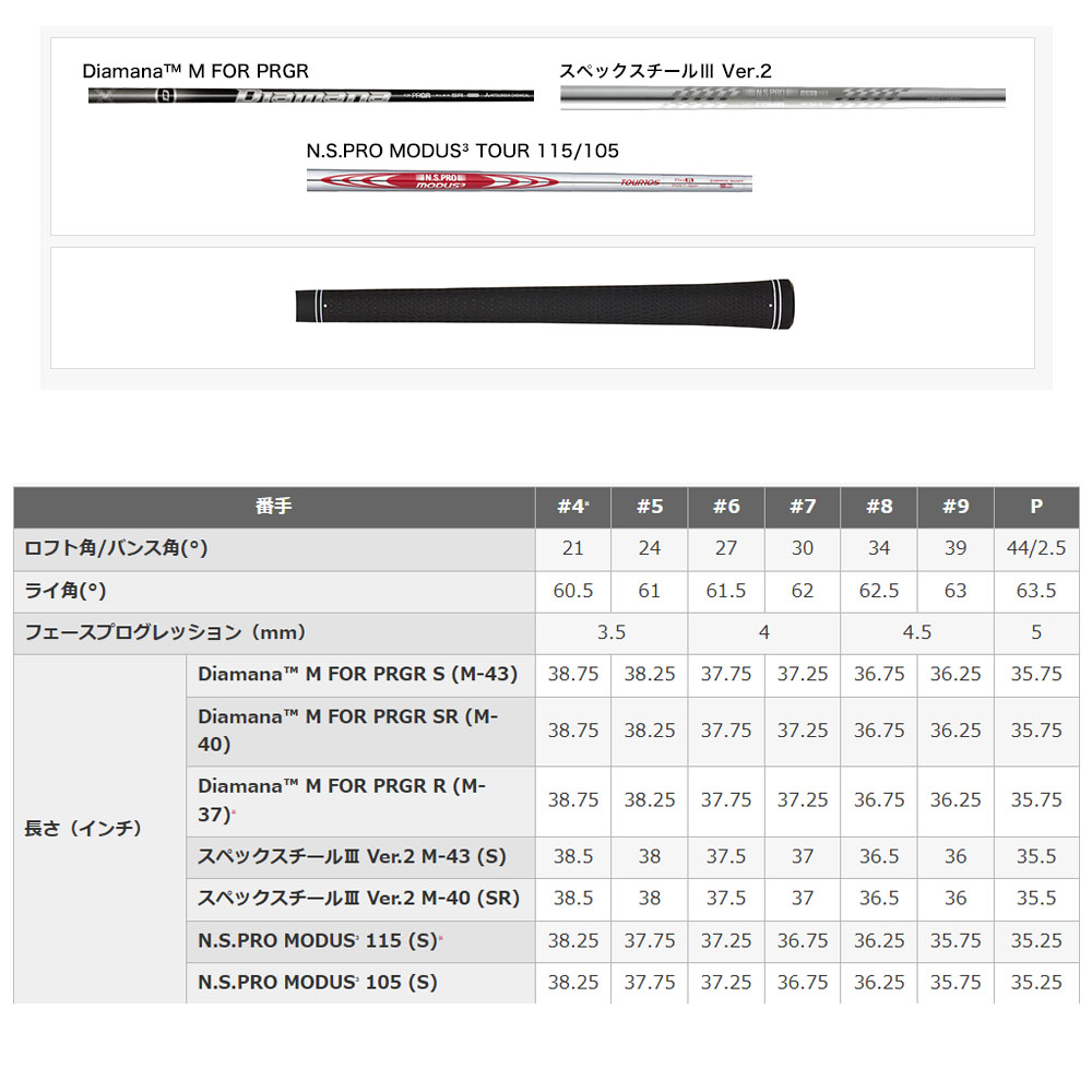PRGR（プロギア） 02 アイアン 2026年モデル 5本組（＃6〜P） スペック