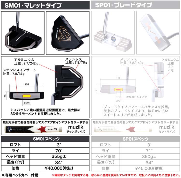 PROTEC GOLF プロテック ゴルフ スーパーマン SM01 パター : c-pts70010 : Golkin Yahoo!ショップ - 通販  - Yahoo!ショッピング