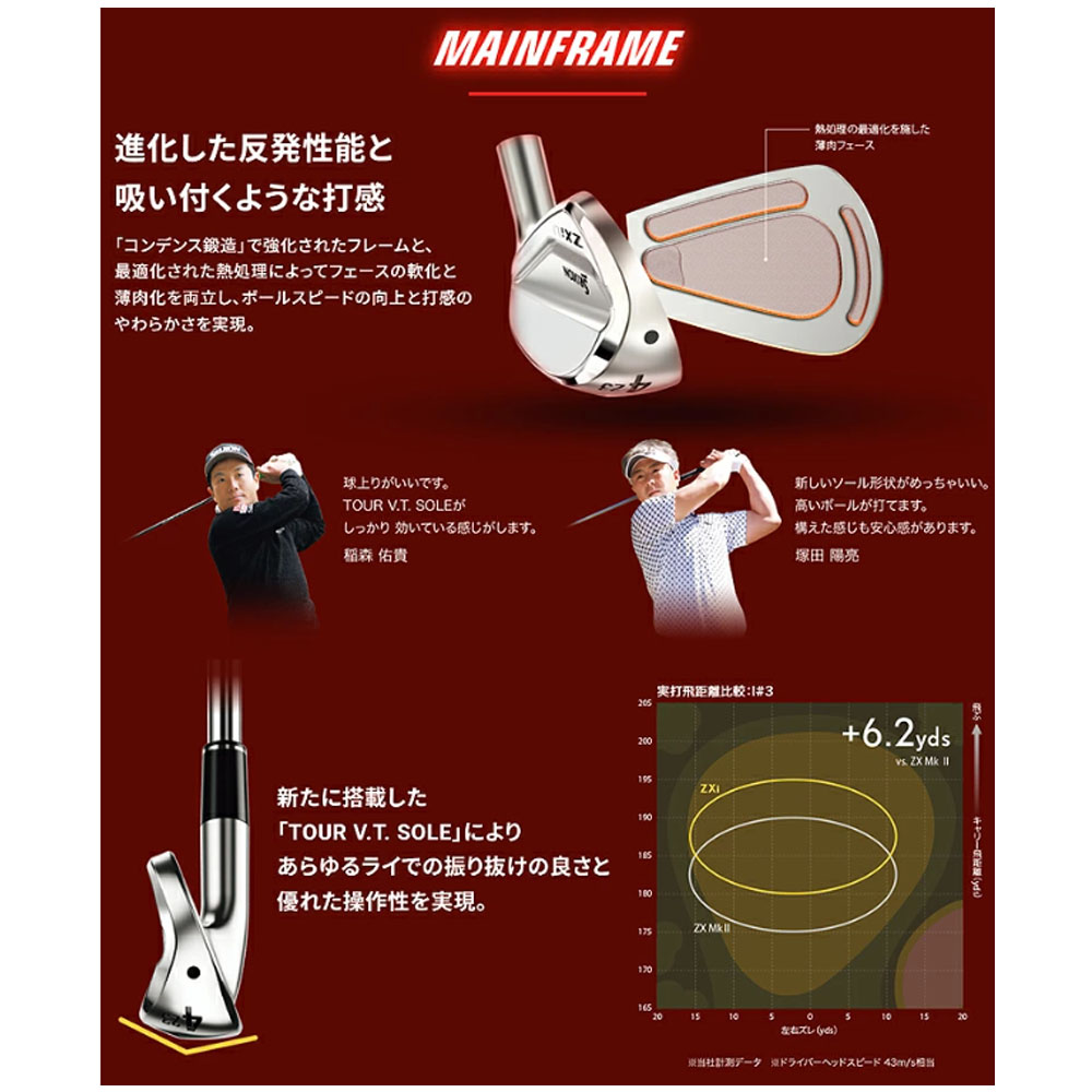 フリップフロップ キトンヒール SRIXON ダンロップ スリクソン ZXiU ユーティリティー アイアン