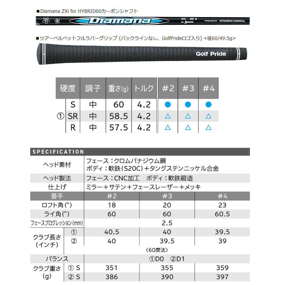 SRIXON ダンロップ スリクソン ZXiU ユーティリティー アイアン