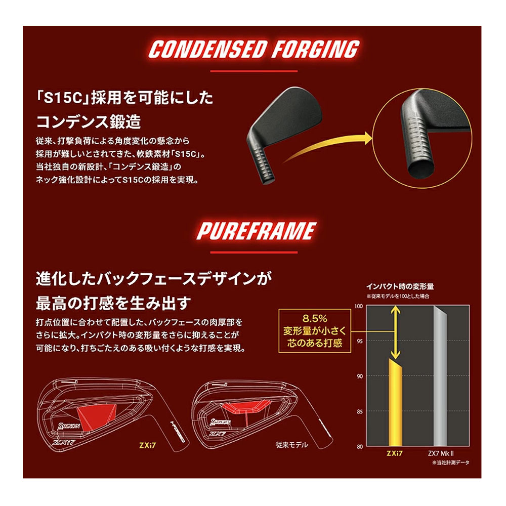 SRIXON ダンロップ スリクソン ZXi7 アイアン 単品（＃3、4、AW、SW