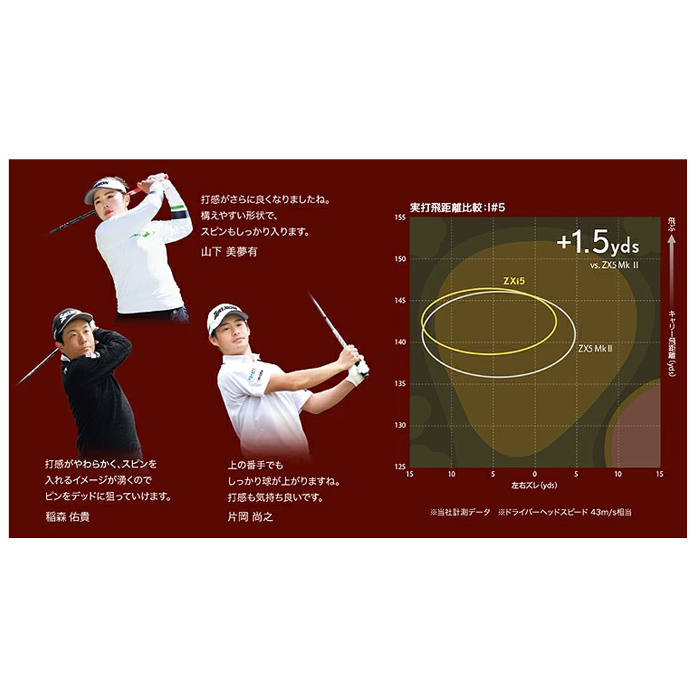 SRIXON ダンロップ スリクソン ZXi5 アイアン 単品（＃3、4、AW、SW
